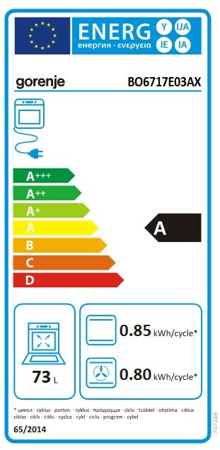 Energielabel Backofen BO671703AX