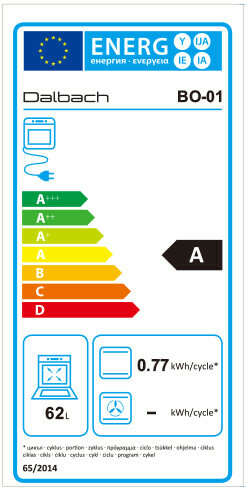 Energielabel Backofen BO-01 