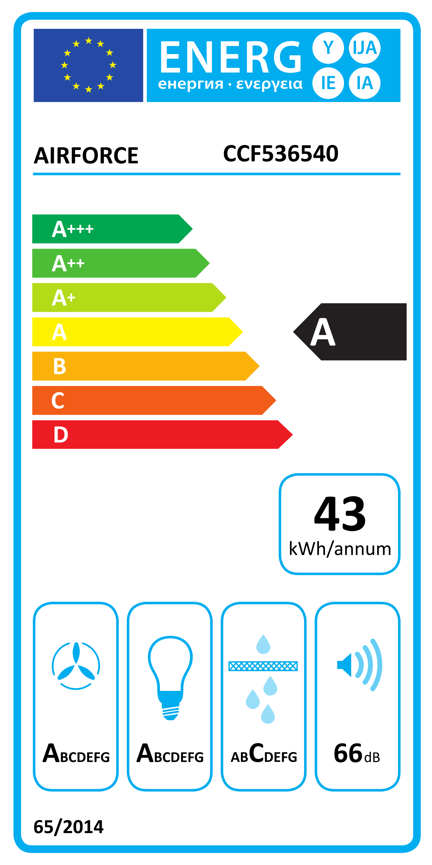 Energielabel Wandhaube CCF536540