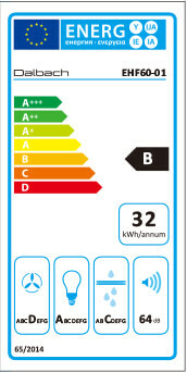 Energielabel Dunstabzugshaube EHF60-01