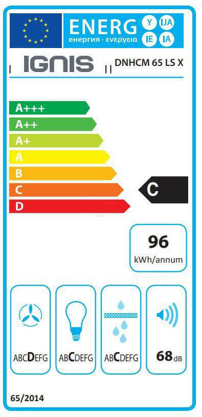 Energielabel Wand-Abzugshaube  DNHCM65LSX 