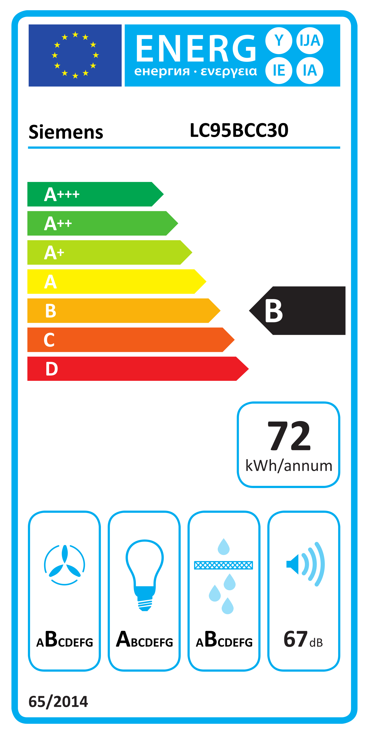 Energielabel Boxhaube LC95BCC30