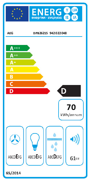 Energielabel Dunstabzugshaube DPB2621S