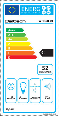 Energielabel Wandhaube WHB90-01