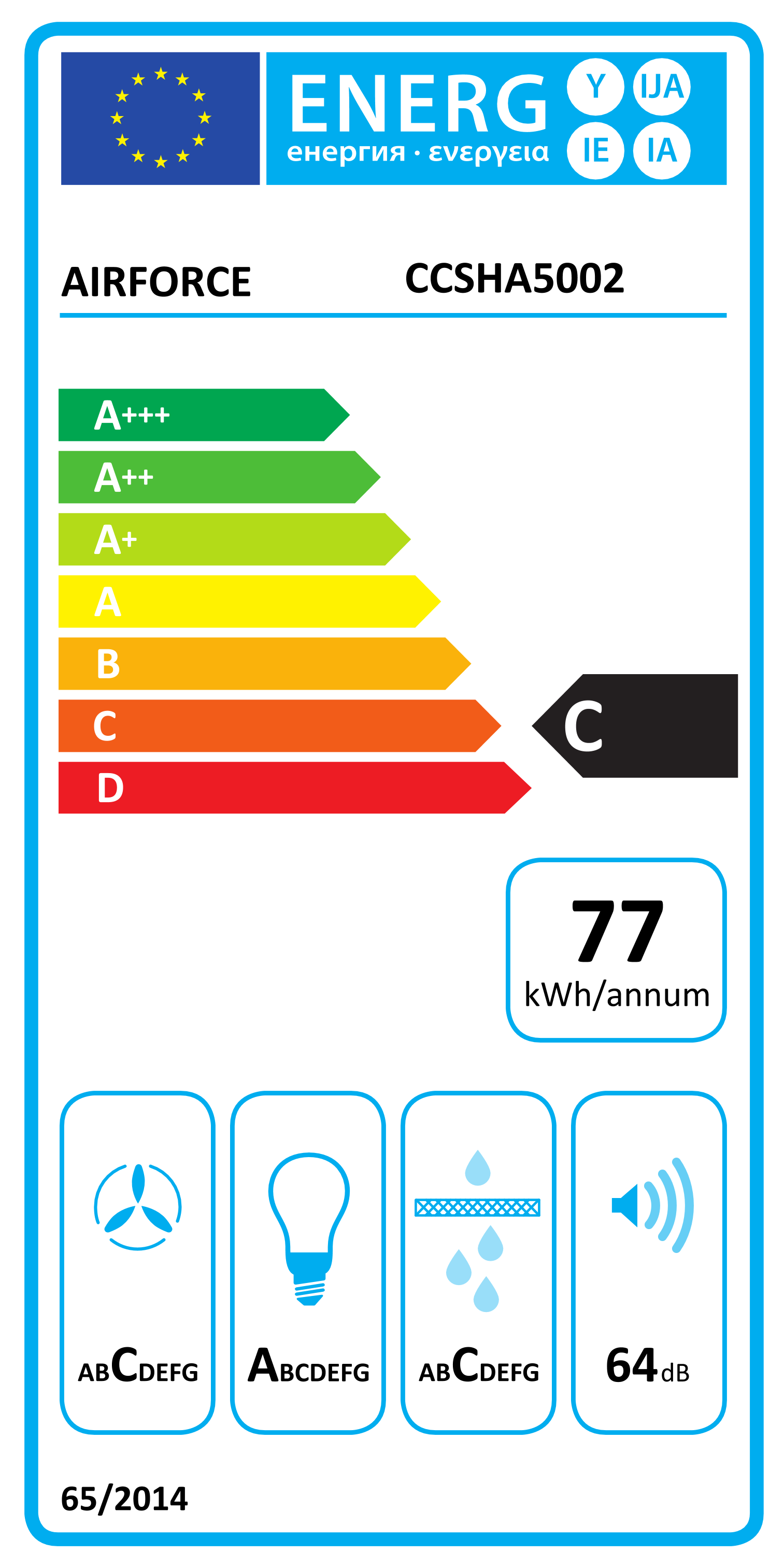 Energielabel Inselhaube CCSHA5002