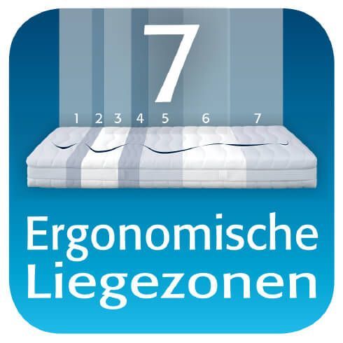 moebel-berning-lingen-rheine-markenwelten-schlafen-diamona-matratze-federkern-7-ergonomische-liegezonen