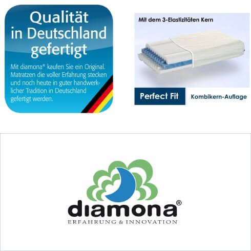 moebel-berning-lingen-rheine-markenwelten-schlafen-diamona-matratze-kombi-fit-kombikern-auflage-logo-qualität-aus-deutschland