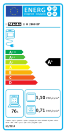 Energieeffizienz A+