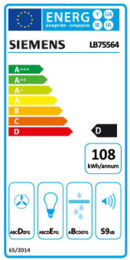 Energieeffizienz D