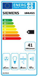 Energieeffizienz B