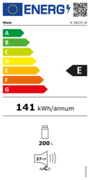 Energieeffizienz E