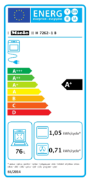 Energieeffizienz A+