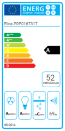 Energieeffizienz A