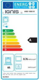 Energieeffizienz A