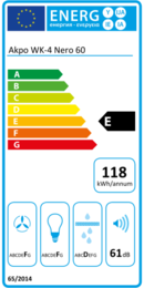 Energieeffizienz E