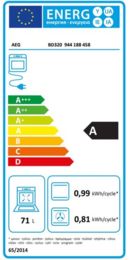 Energieeffizienz A