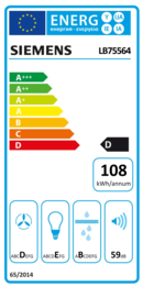 Energieeffizienz D