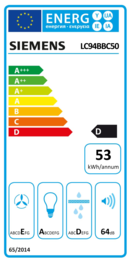 Energieeffizienz D