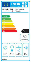 Energieeffizienz D