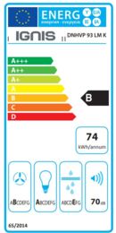 Energieeffizienz B