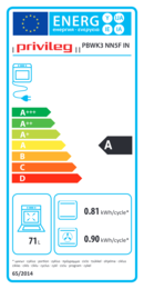 Energieeffizienz A