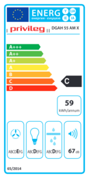 Energieeffizienz C