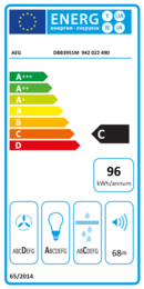 Energieeffizienz C