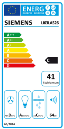 Energieeffizienz C