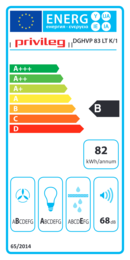 Energieeffizienz B