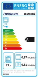 Energieeffizienz A