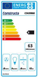 Energieeffizienz B