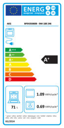 Energieeffizienz A+