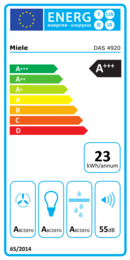 Energieeffizienz A+++