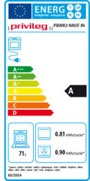 Energieeffizienz A