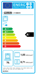 Energieeffizienz A+