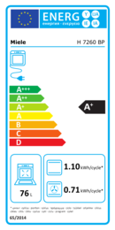 Energieeffizienz A+