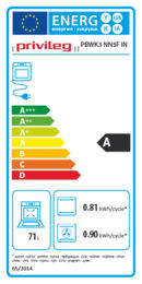 Energieeffizienz A