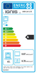 Energieeffizienz A