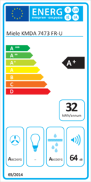 Energieeffizienz A+