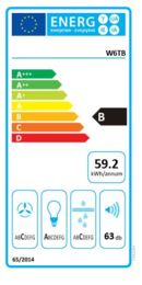 Energieeffizienz B