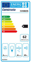 Energieeffizienz B