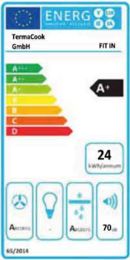 Energieeffizienz A+