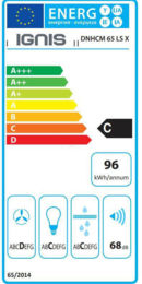 Energieeffizienz C