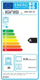 Energieeffizienz A