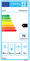 Energieeffizienz B