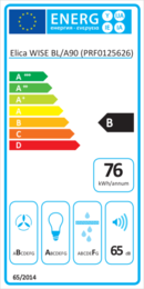 Energieeffizienz B