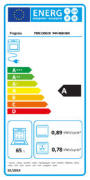 Energieeffizienz A