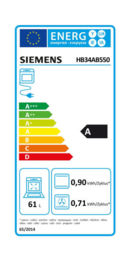 Energieeffizienz A