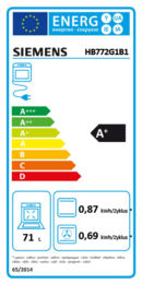 Energieeffizienz A+