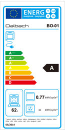 Energieeffizienz A